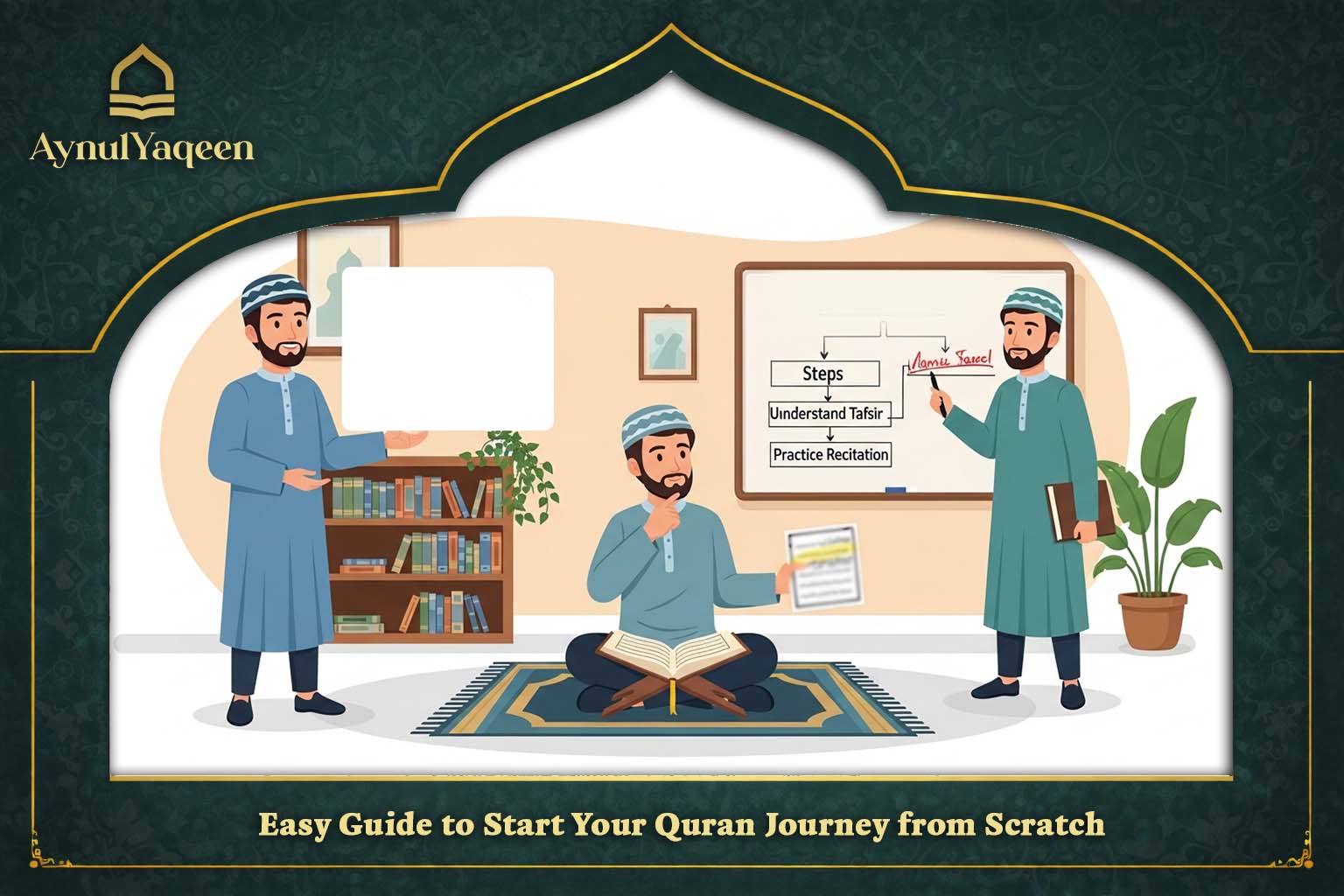 Learn Quran For Beginners
