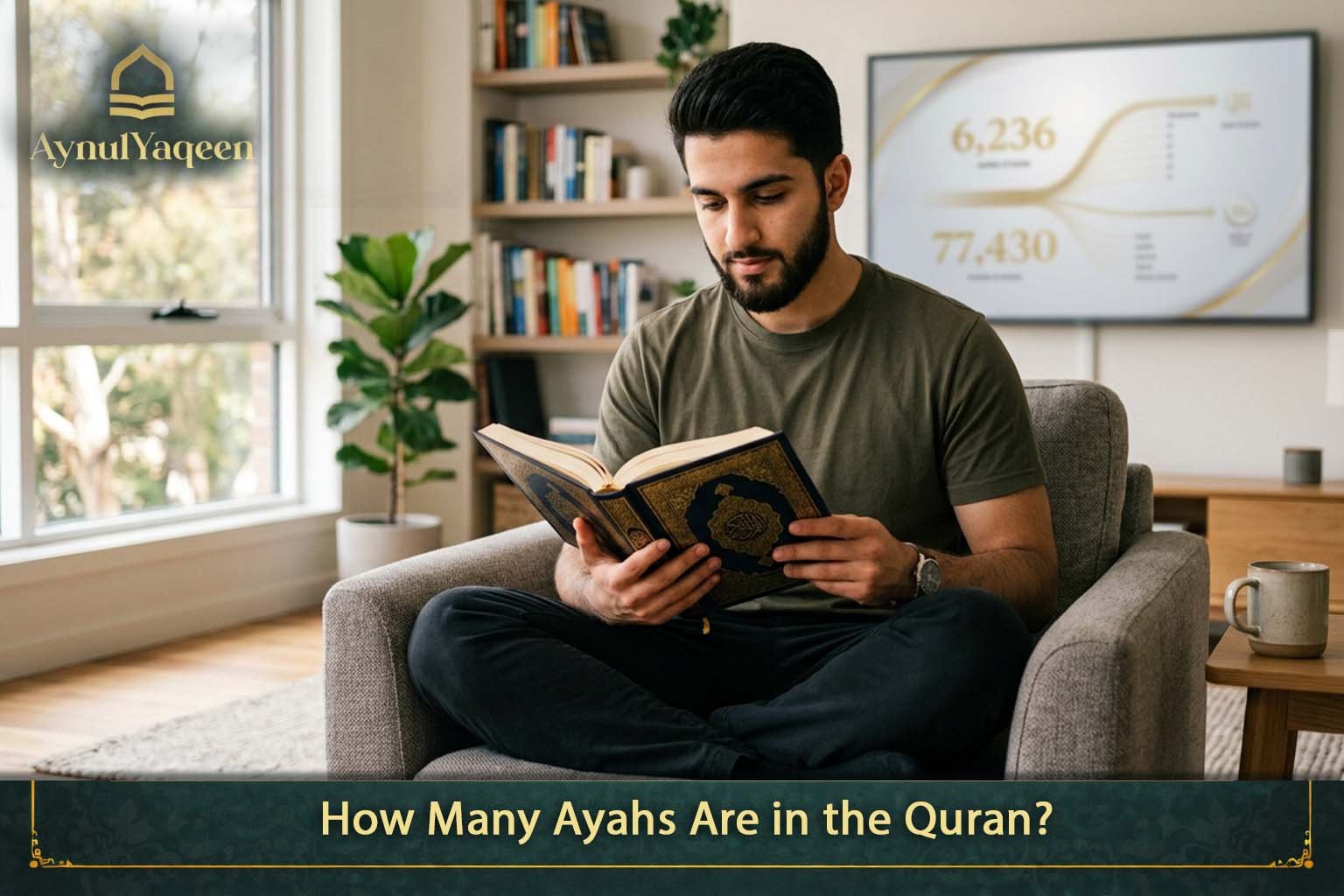 ?How Many Ayahs Are in the Quran?